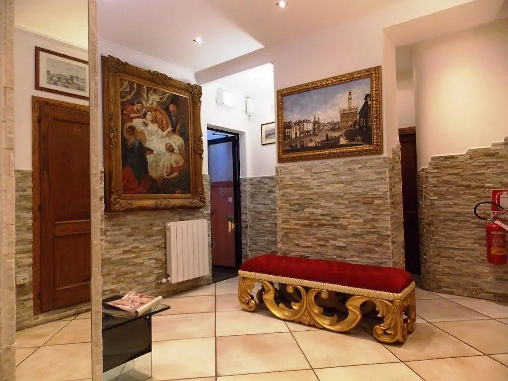 Hotel Camilla Guelfa Florence Italy