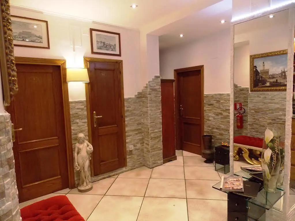 Hotel Camilla Guelfa Florence 3*,  Italy